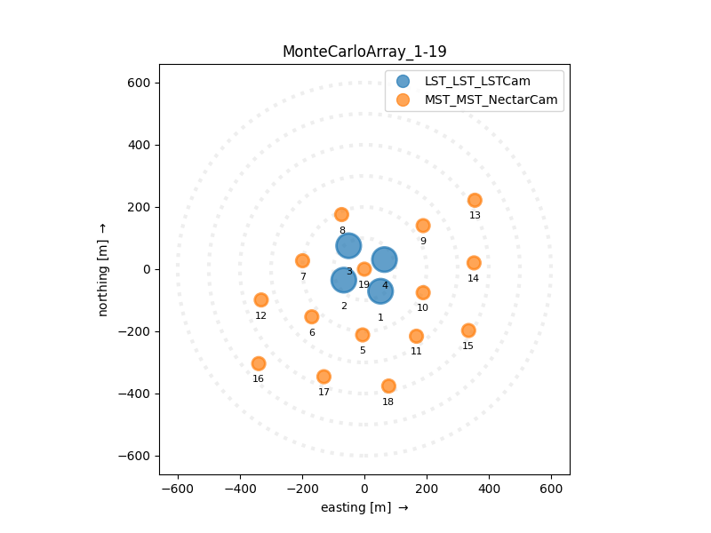MonteCarloArray_1-19