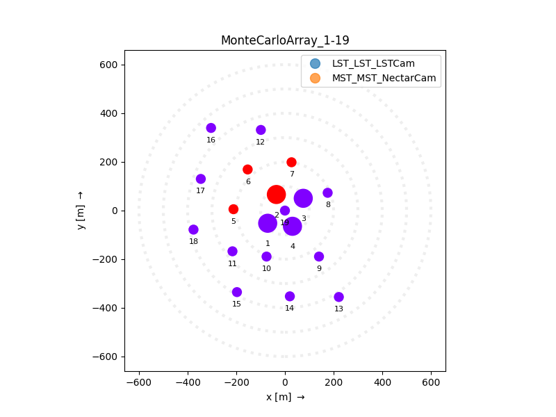 MonteCarloArray_1-19