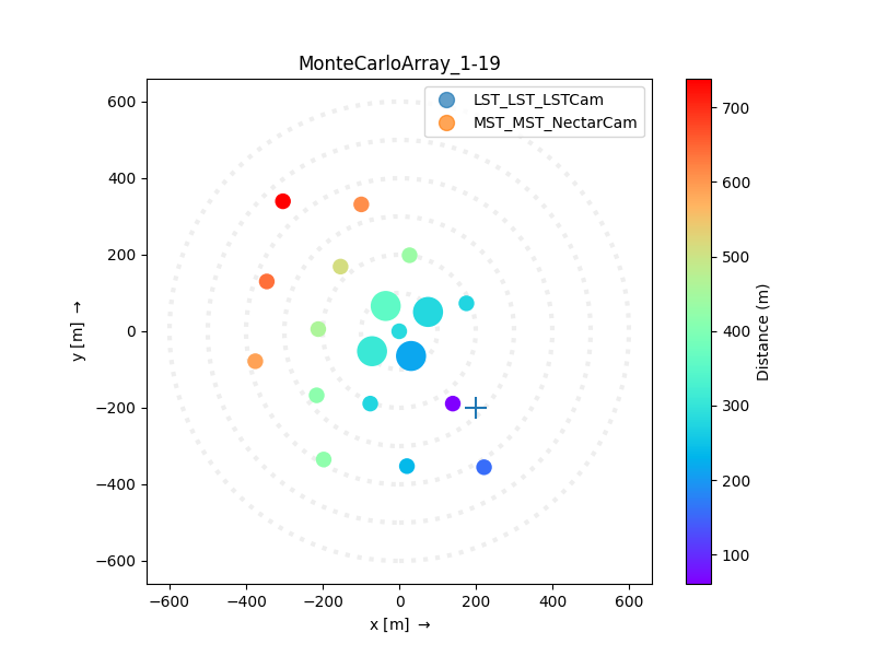 MonteCarloArray_1-19