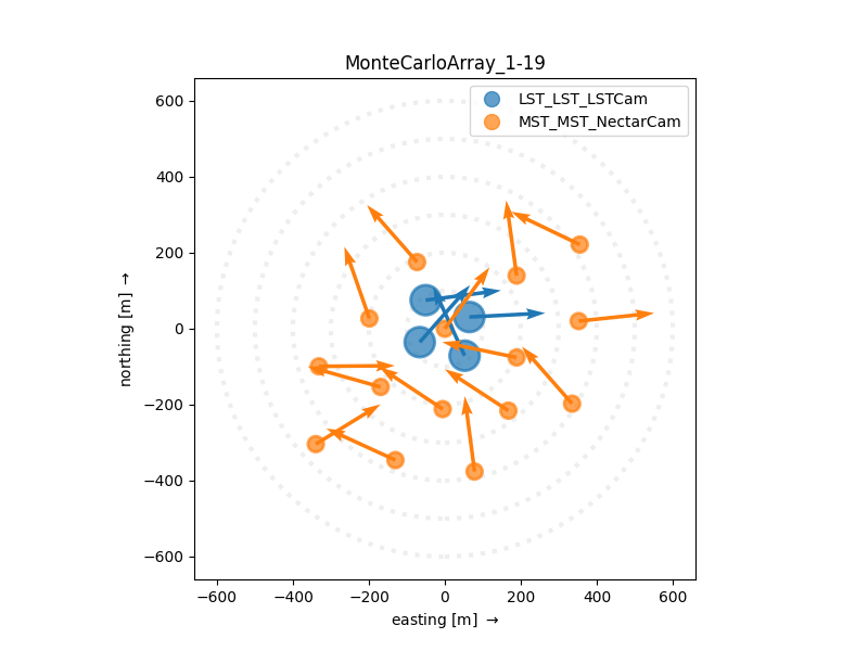 MonteCarloArray_1-19