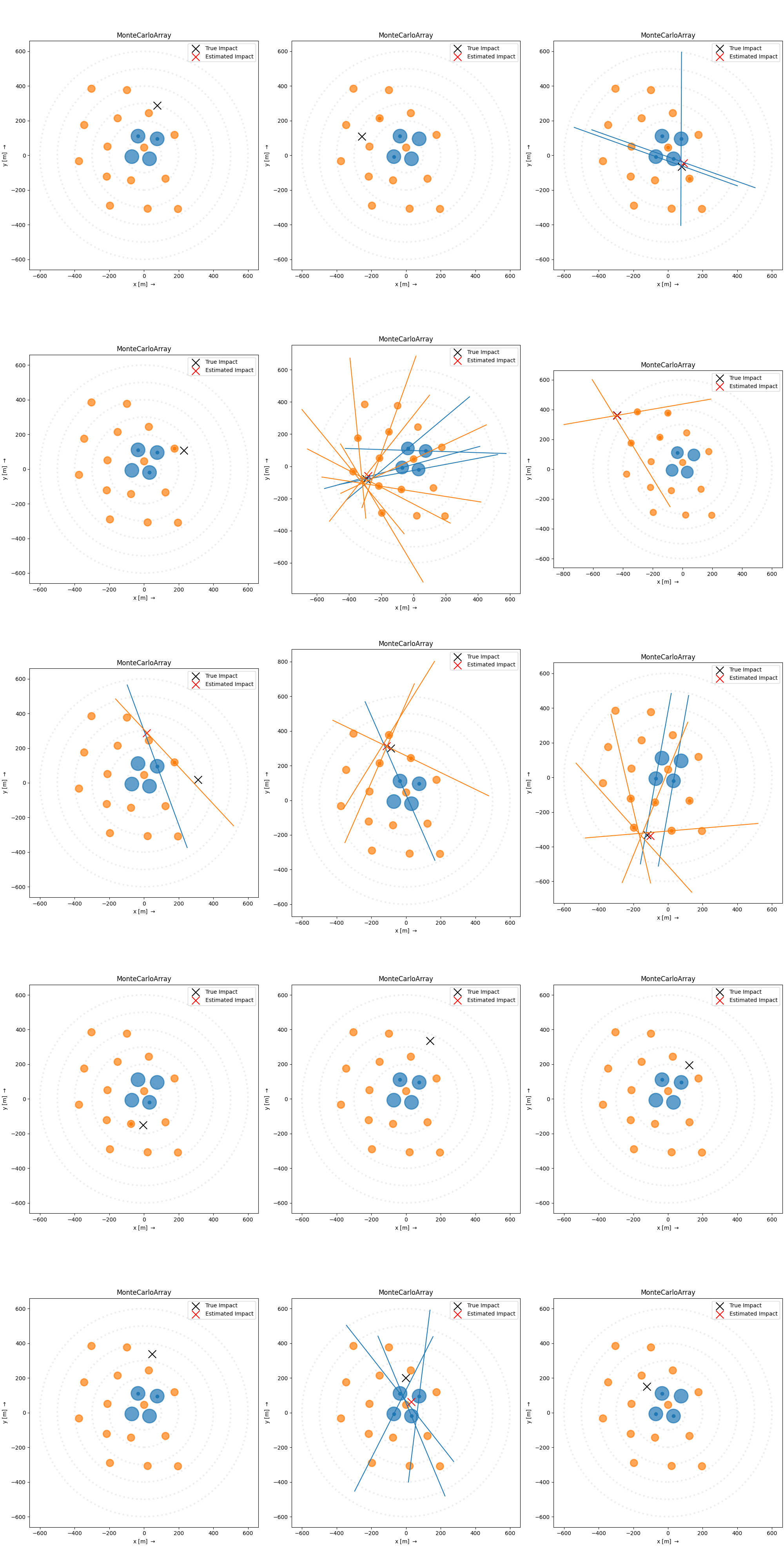 MonteCarloArray, MonteCarloArray, MonteCarloArray, MonteCarloArray, MonteCarloArray, MonteCarloArray, MonteCarloArray, MonteCarloArray, MonteCarloArray, MonteCarloArray, MonteCarloArray, MonteCarloArray, MonteCarloArray, MonteCarloArray, MonteCarloArray